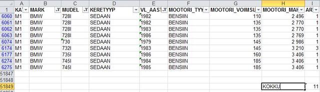 E23 statistika